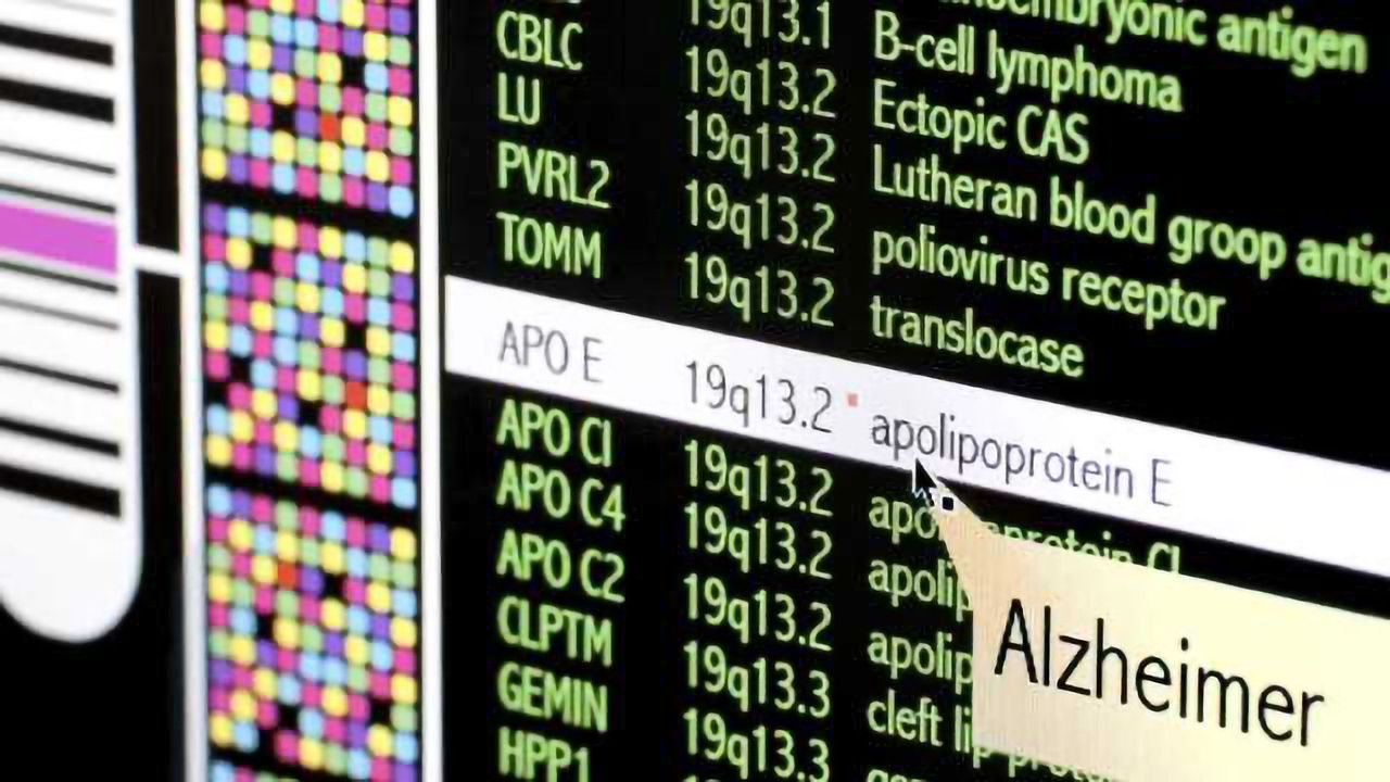 Integrated Omics Analysis