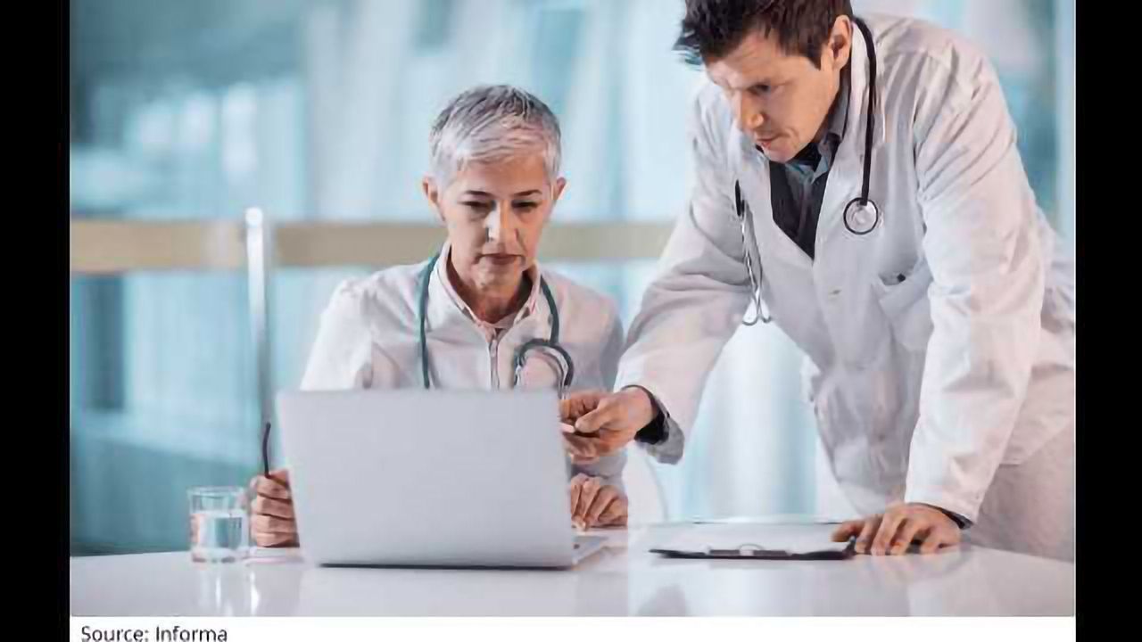 The Trends and Challenges of Clinical Outsourcing