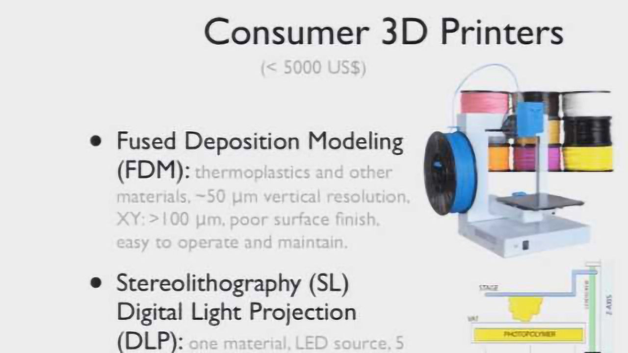 Unibody Lab-on-a-Chip Fast Prototyping