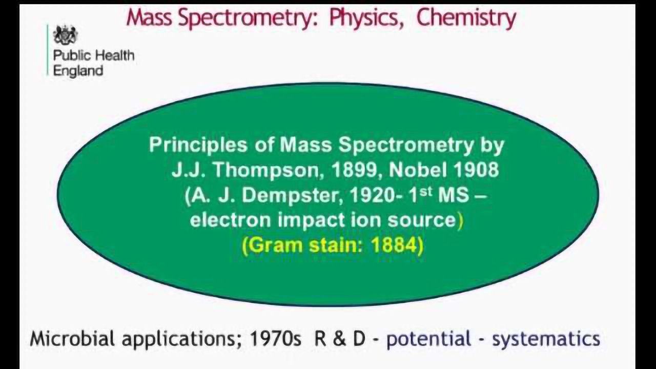 History and Development of High Resolution Mass Spectrometry for Infectious Disease Diagnostics