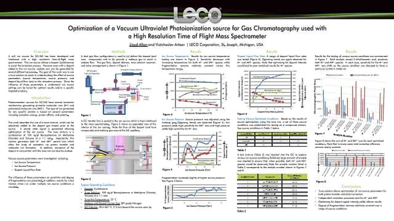 Optimization of a Vacuum Ultraviolet Photoionization source for Gas Chromatography used with a High Resolution Time of Flight Mass Spectrometer
