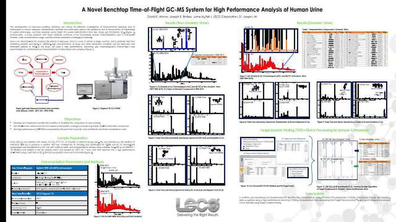 A Novel Benchtop Time-of-Flight GC-MS System for High Performance Analysis of Human Urine