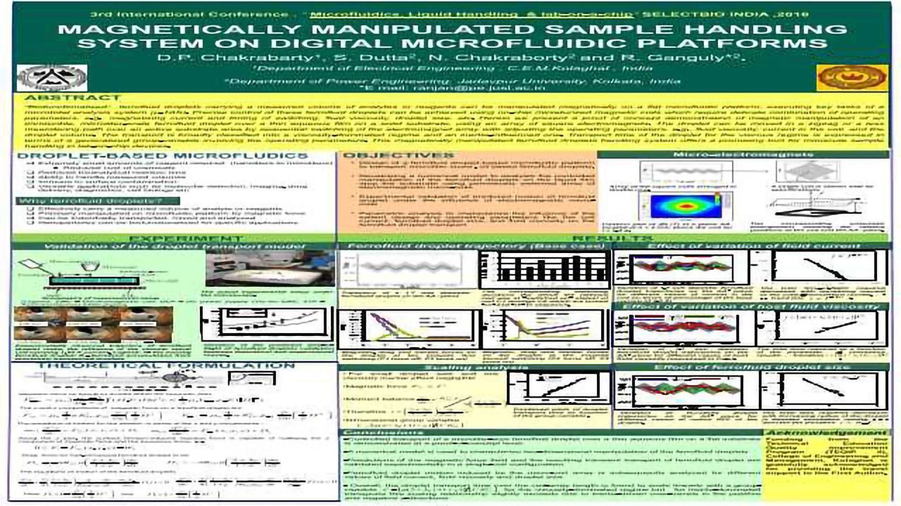 Magnetically Manipulated Sample Handling System on Digital Microfluidic Platforms