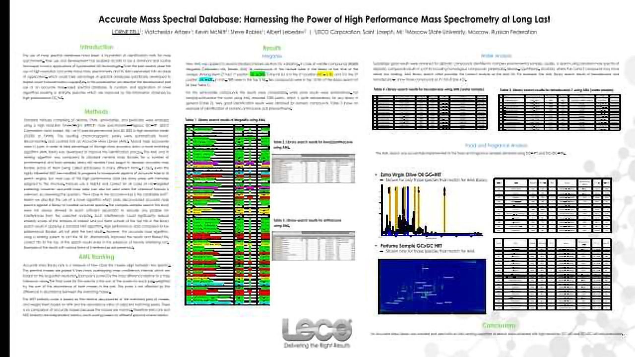 Accurate Mass Spectral Database: Harnessing the Power of High Performance Mass Spectrometry at Long Last