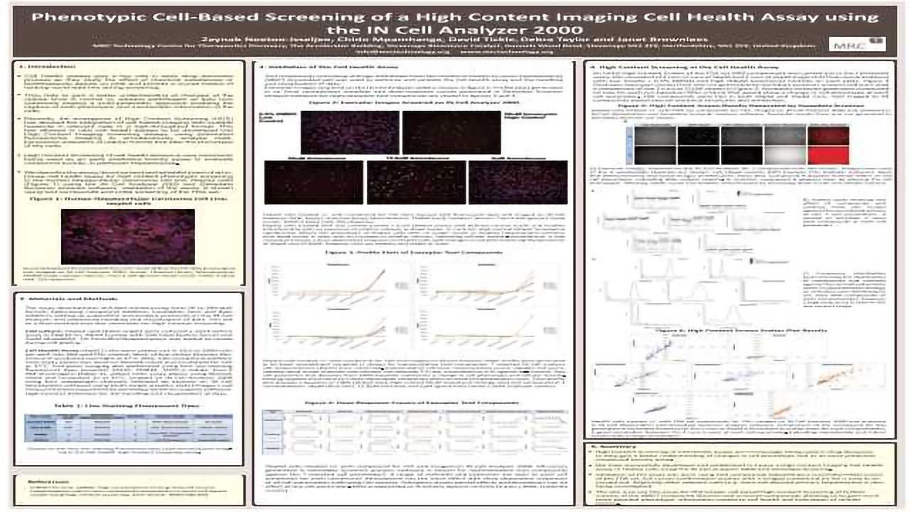 Phenotypic Cell-Based Screening of a High Content Imaging Cell Health Assay using the IN Cell Analyzer 2000