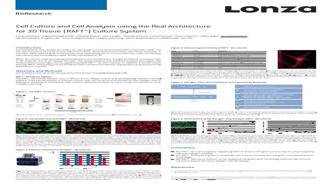 Cell Culture and Cell Analysis using the Real Architecture for 3D Tissue (RAFT™) Culture System