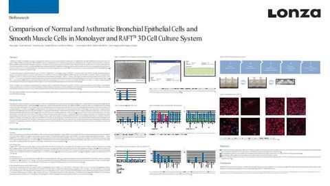 Comparison of Normal and Asthmatic Bronchial Epithelial Cells and Smooth Muscle Cells in Monolayer and RAFT™ 3D Cell Culture System