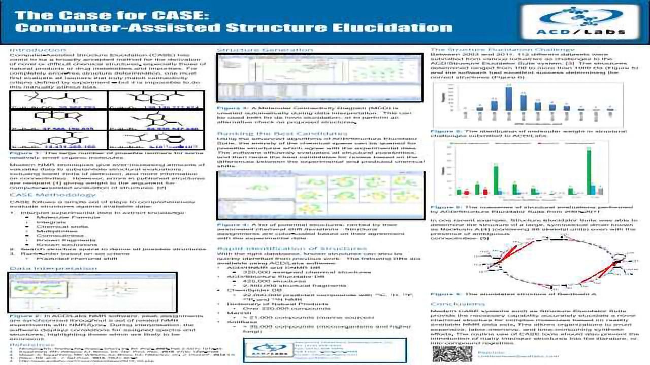 The Case for CASE: Computer-Assisted Structure Elucidation