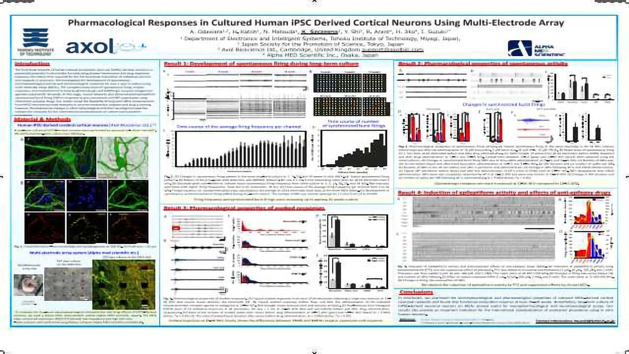 Pharmacological Responses in Cultured Human iPSC-Derived Cortical Neurons Using Multi-Electrode Array