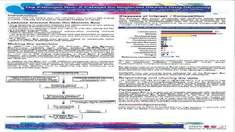 The Pathogen Box: A Catalyst for Neglected Disease Drug Discovery