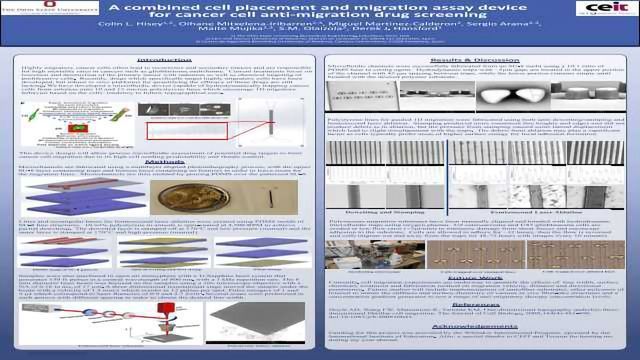 A Combined Cell Placement and Migration Assay Device for Cancer Cell ...