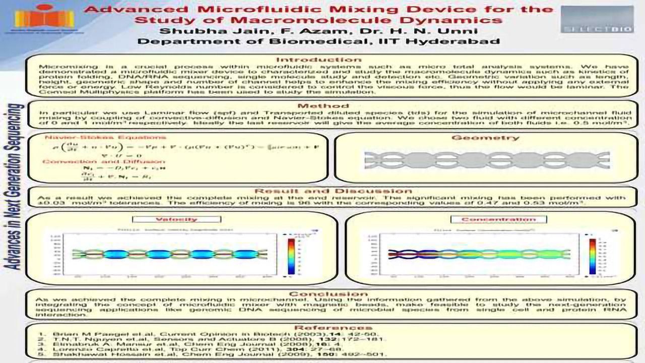 Advanced Microfluidic Mixing Device for the Study of Macromolecule Dynamics