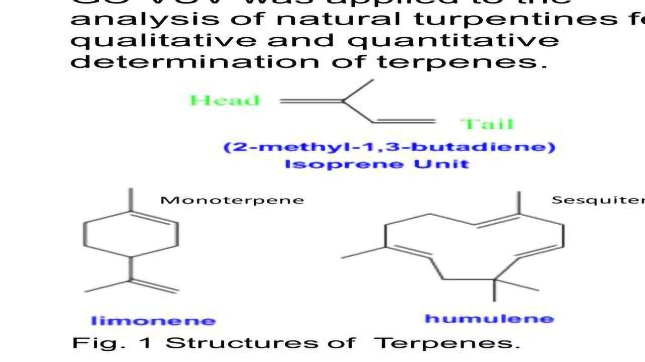 Analysis of Terpenes Using Gas Chromatography with Vacuum Ultraviolet