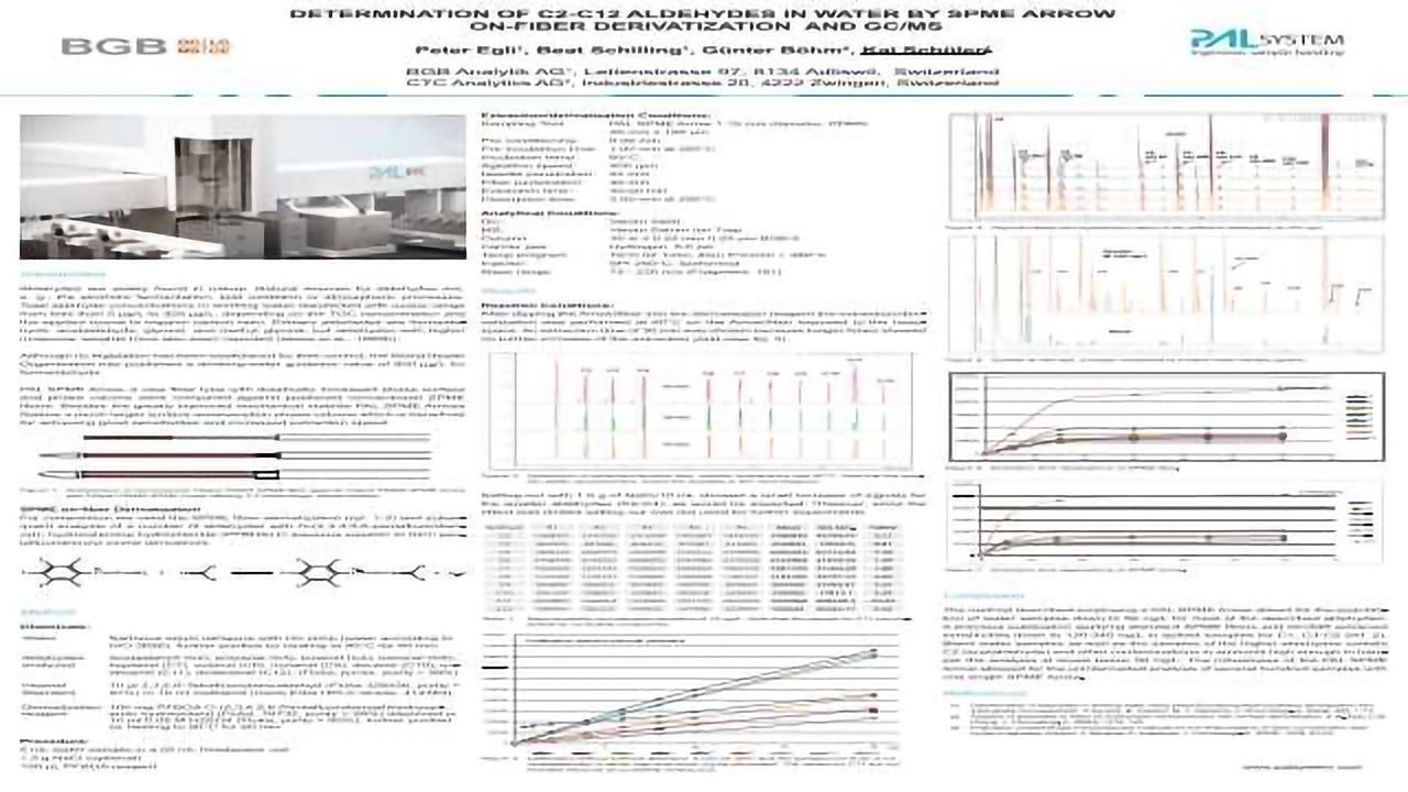 Determination of C2-C12 Aldehydes in Water by SPME Arrow On-Fiber Derivatization and GC/MS