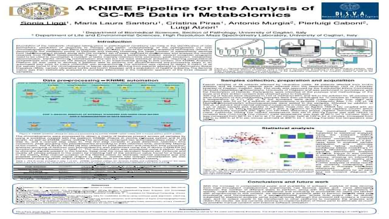 A KNIME Pipeline for the Analysis of GC-MS Data in Metabolomics