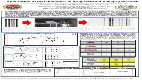 Application of metabolomics in drug-resistant epilepsy research