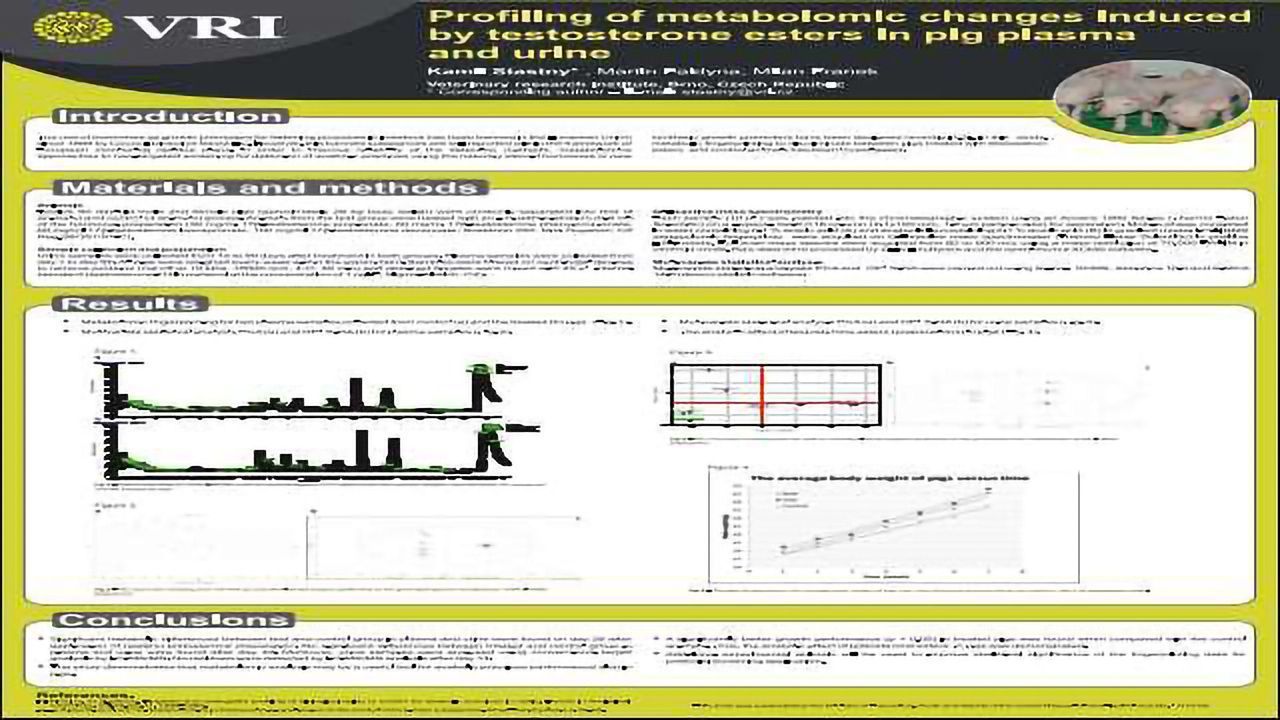 Profiling of metabolomic changes induced by testosterone esters in pig plasma and urine