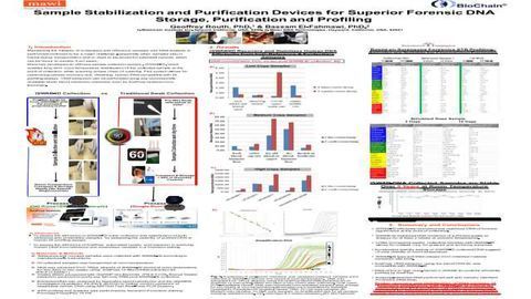 Sample Stabilization and Purification Devices for Superior Forensic DNA Storage, Purification and Profiling