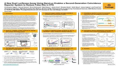 A New Dual Luciferase Assay Using NanoLuc® Enables a Second Generation Coincidence Reporter System to Reduce False Hits in HTS Poster