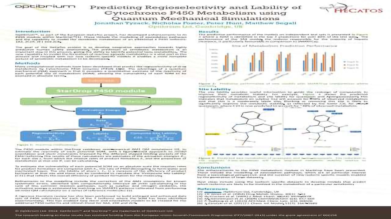 Predicting Regioselectivityand Lability of Cytochrome P450 Metabolism using Quantum Mechanical Simulations