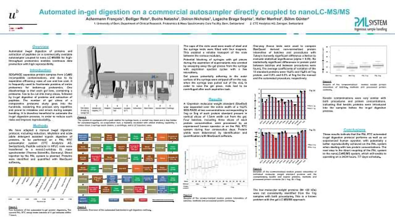 Automated In-gel Digestion on a Commercial Autosampler Directly Coupled to Nano LC-MS/MS