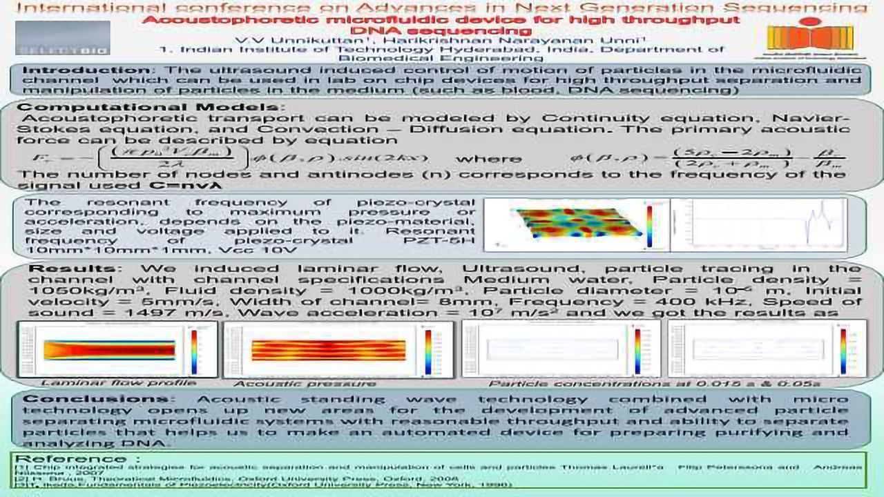 Acoustophoretic Microfluidic Device for High Throughput DNA Sequencing
