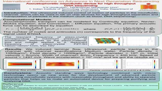 Acoustophoretic Microfluidic Device for High Throughput DNA Sequencing content piece image 