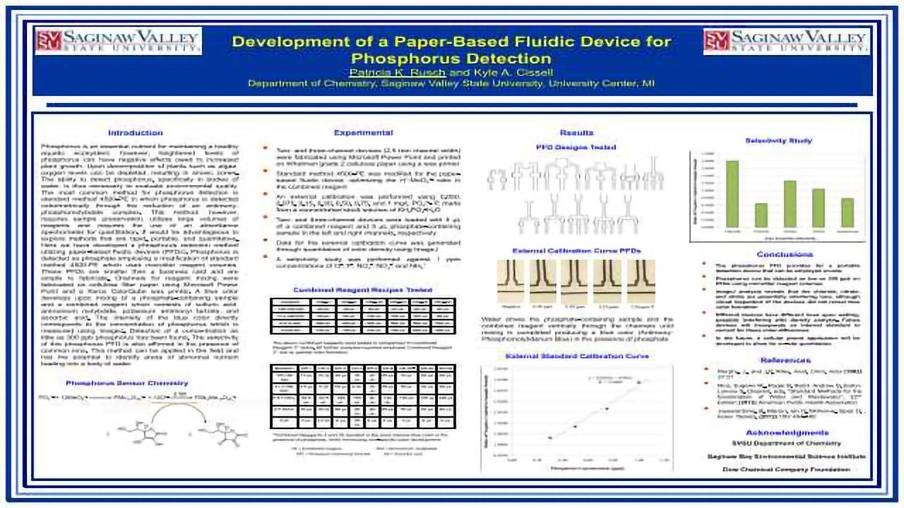 Development of a Paper-Based Fluidic Device for Phosphorus Detection