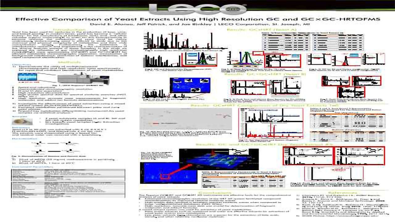 Effective Comparison of Yeast Extracts Using High Resolution GC and GCxGC-HRTOFMS