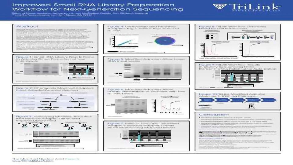 Improved Small RNA Library Preparation Workflow for Next-Generation Sequencing content piece image