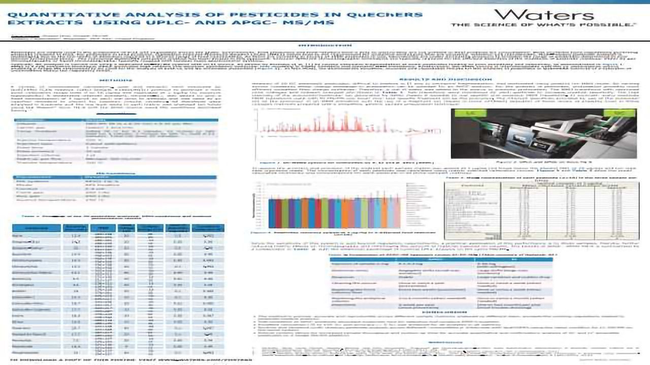 Quantitative Analysis Of Pesticides In Quechers Extracts Using UPLC- and APGC- MS/MS