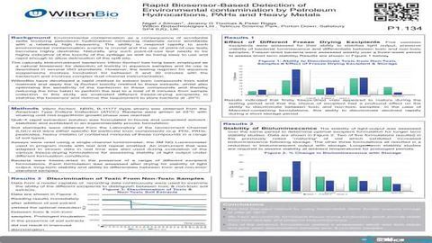 Rapid Biosensor-Based Detection of Environmental Contamination by Petroleum Hydrocarbons, PAHs and Heavy Metals