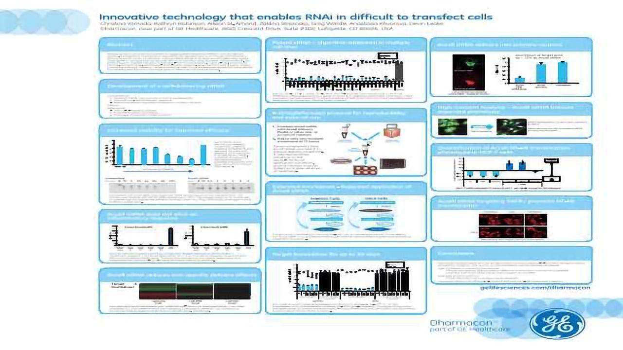 Innovative Technology that Enables RNAi in Difficult to Transfect Cells