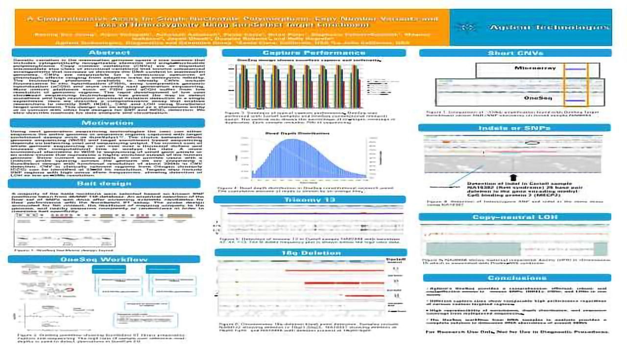 LOHA Comprehensive Assay for Single Nucleotide Polymorphism, Copy Number Variants and Loss of Heterozygosity Using SureSelect Target Enrichment