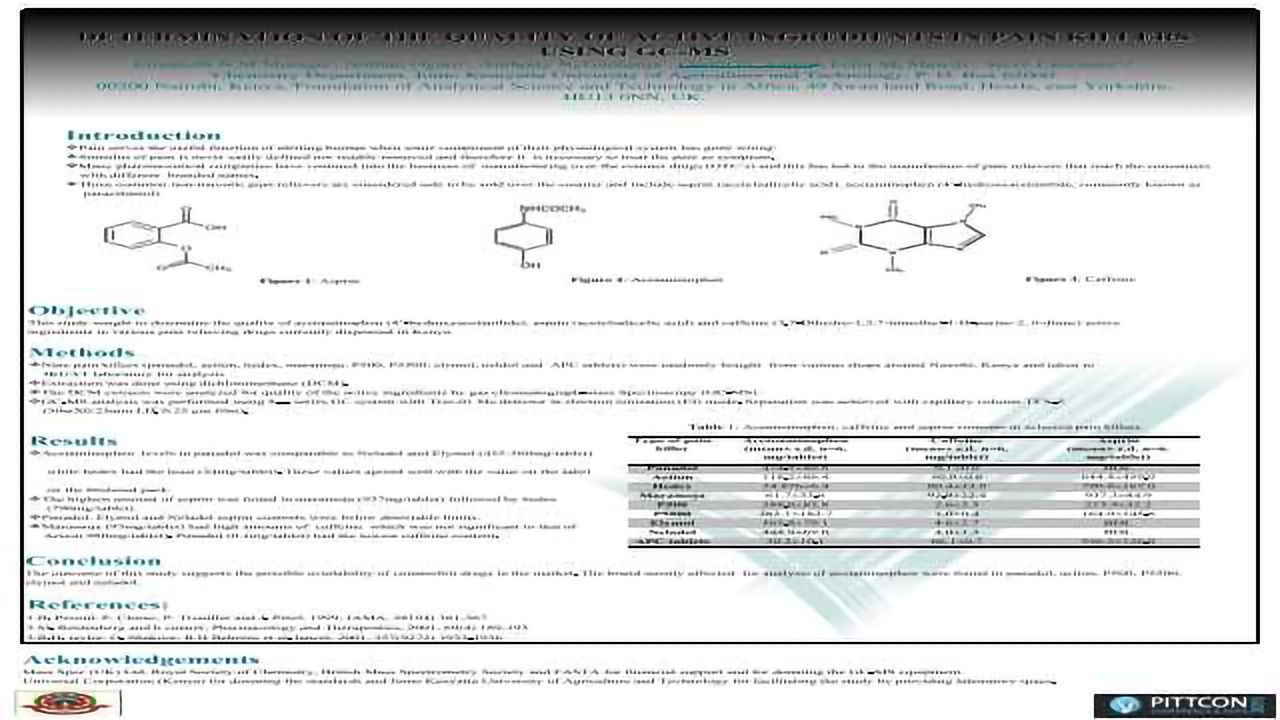 DETERMINATION OF THE QUALITY OF ACTIVE INGREDIENTS IN PAIN KILLERS USING GC-MS