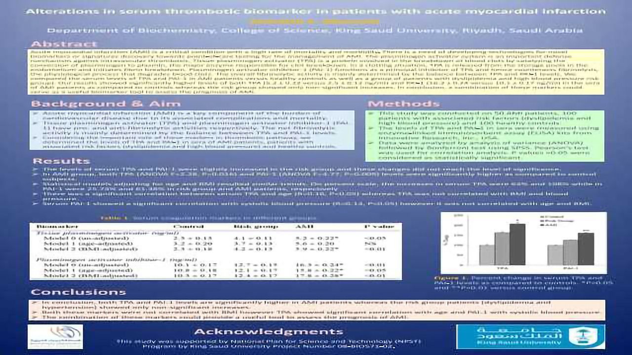 Alterations in serum thrombotic biomarker in patients with acute myocardial infarction