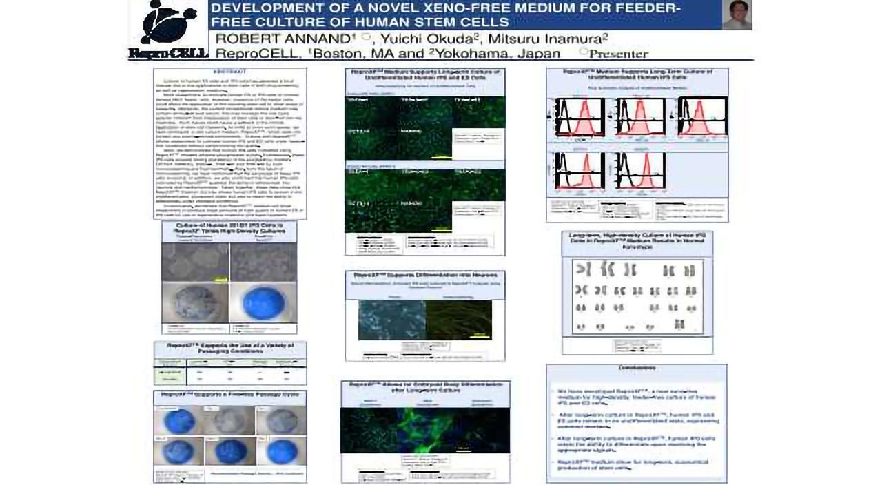 Novel Culture Medium using a Small-molecule Agonist of Thrombopoetin Receptor