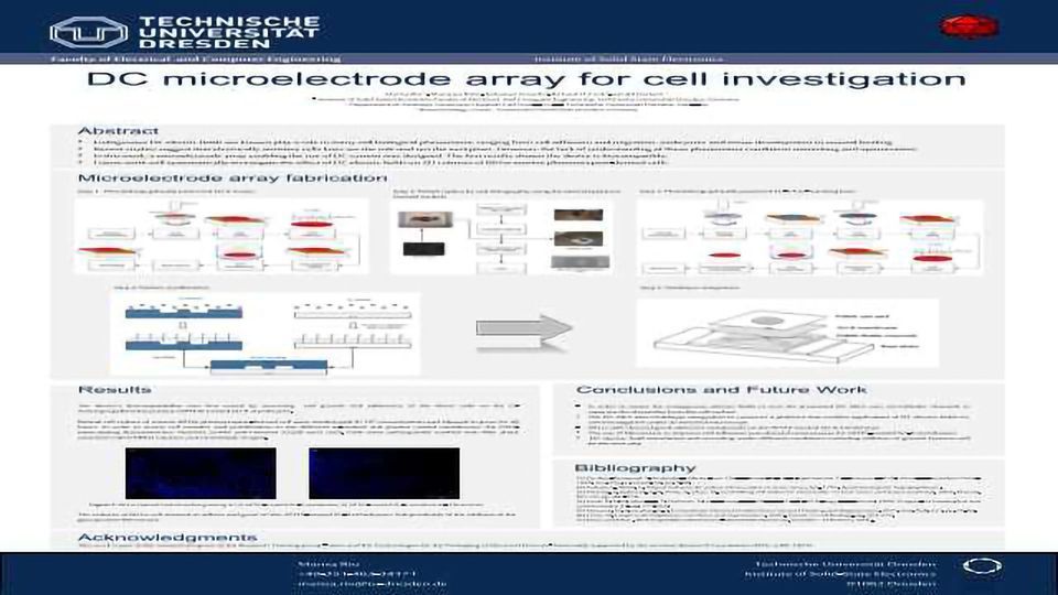 DC Microelectrode Array for Cell Investigation content piece image