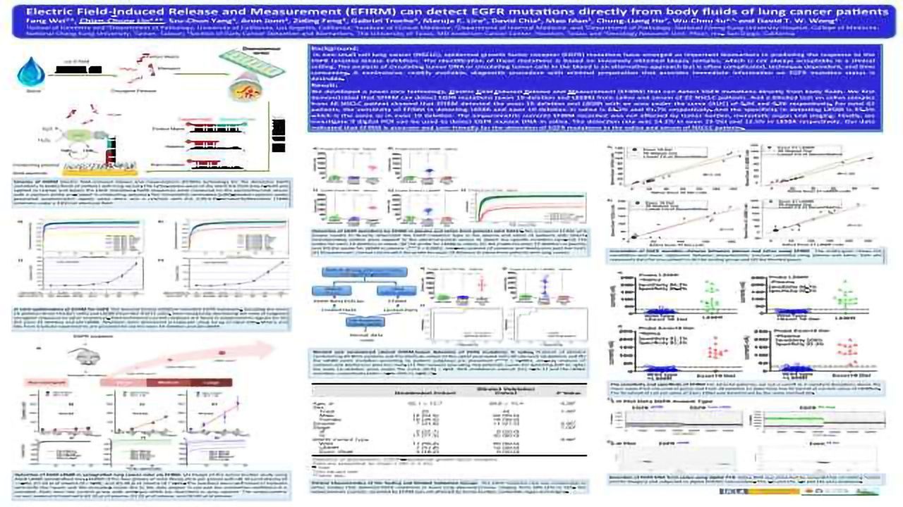 Electric Field-Induced Release and Measurement (EFIRM) can detect EGFR mutations directly from body fluids of lung cancer patients
