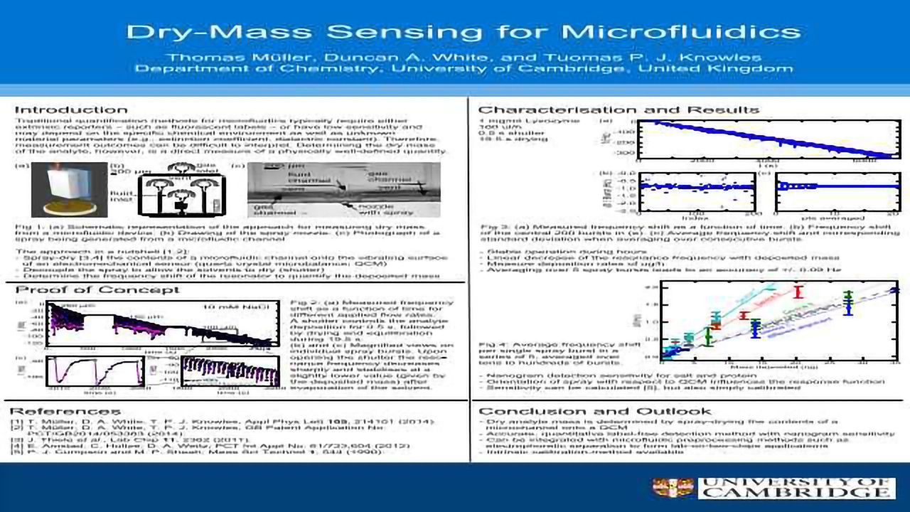 Dry-mass Sensing for Microfluidics