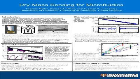 Dry-mass Sensing for Microfluidics