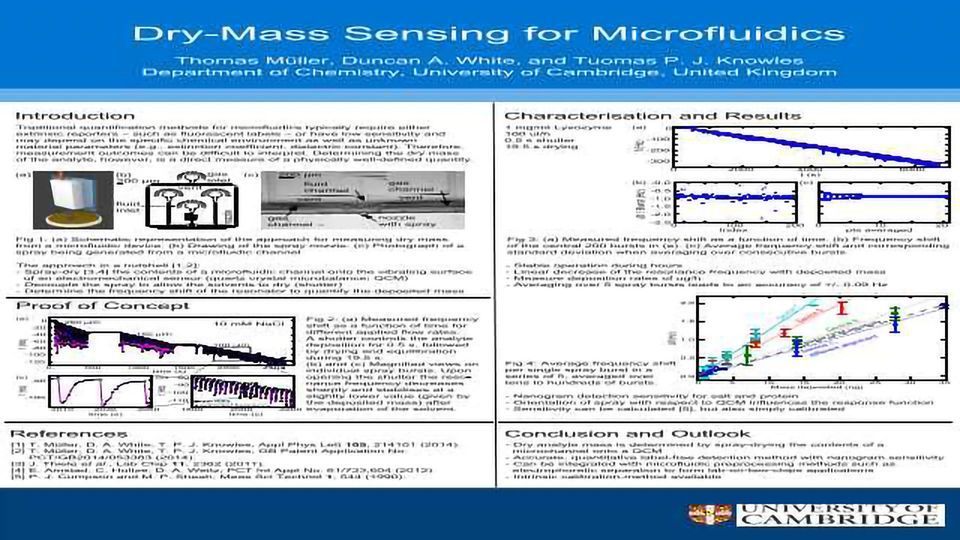 Dry-mass Sensing for Microfluidics content piece image