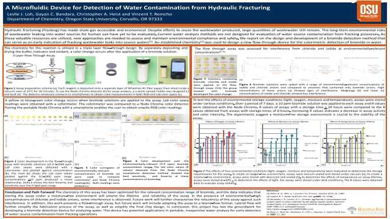 A Microfluidic Device for Detection of Water Contamination from Hydraulic Fracturing