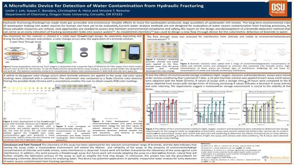 A Microfluidic Device for Detection of Water Contamination from Hydraulic Fracturing content piece image