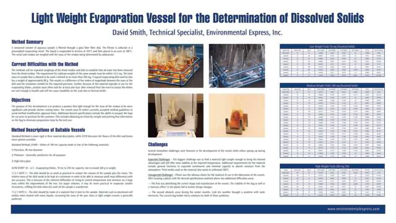 Light Weight Evaporation Vessel for the Determination of Dissolved Solids