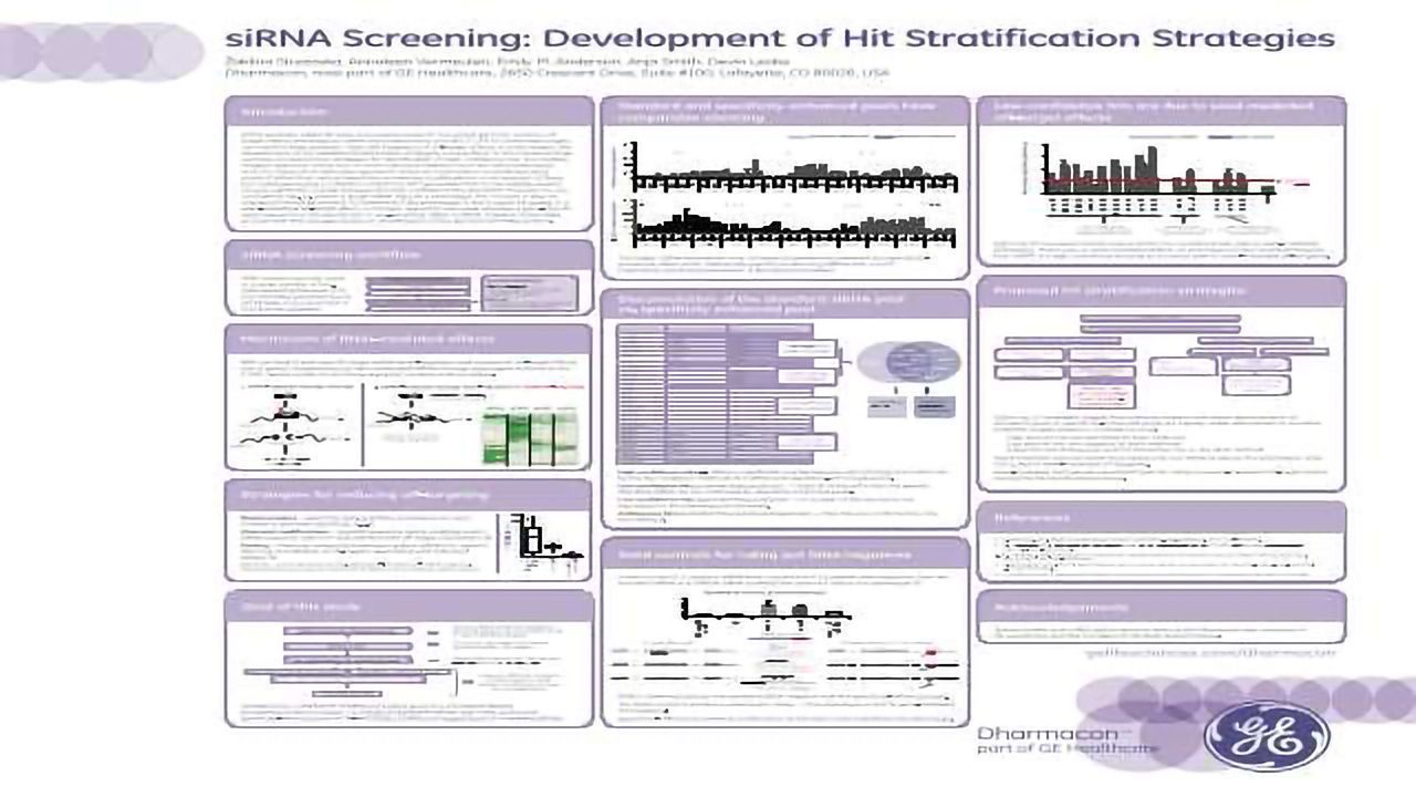 siRNA Screening: Development of Hit Stratification Strategies