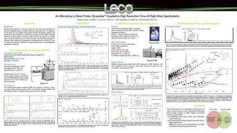 An Alternative to Direct Probe: Pyroprobe Coupled to High Resolution Time-of-Flight Mass Spectrometry