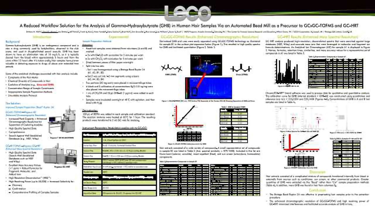 A Reduced Workflow Solution for the Analysis of Gamma-Hydroxybutyrate (GHB) in Human Hair Samples Via an Automated Bead Mill as a Precursor to GCxGC-TOFMS and GC-HRT