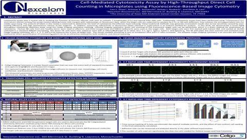 Cell-Mediated Cytotoxicity Assay by High-Throughput Direct Cell Counting in Microplates using Fluorescence-Based Image Cytometry