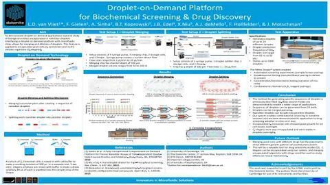 Droplet-on-Demand Platform for Biochemical Screening & Drug Discovery